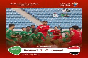 الخسارة تحبط بداية اليمن في بطولة الخليج للشباب تحت 20 عاماً

عدن، مراقبون