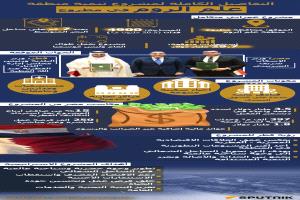 تفاصيل صفقة مصر وقطر بشأن منطقة علم الروم في الساحل الشمالي