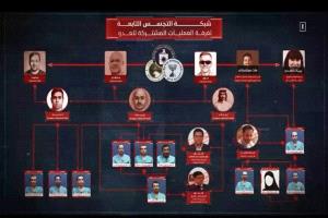 الإعلام الحوثي يحتفي بمزاعم تحقيقهم إنجاز أمني كبير