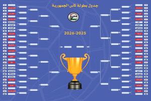 قرعة كأس الجمهورية 2025-2026 ترسم ملامح المنافسة بمشاركة 40 فريقاً