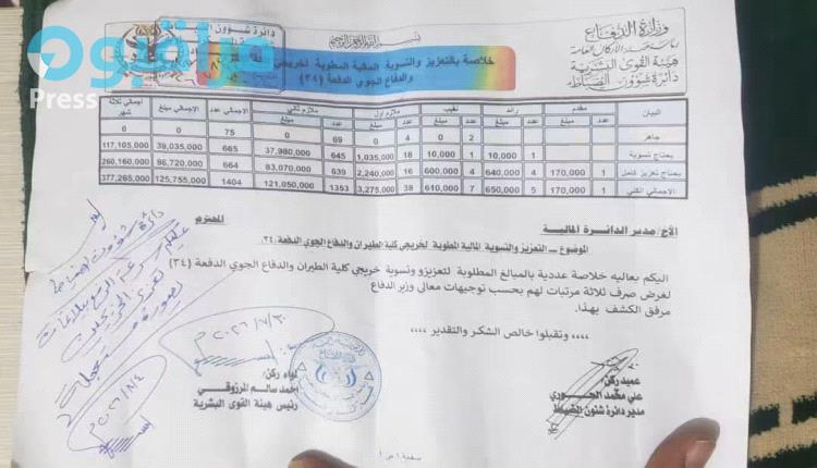 وثيقة حصرية تكشف اعتماد تعزبز مالي و3مرتبات لخريجي أول دفعة بكلية الطيران مأرب وحرمان خريجي 3 دفعات حربية بعدن