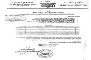 تقرير رسمي يكشف جملة اختلالات مالية جوهرية بمؤسسة الطرق والجسور وغياب الرقابة من وزارة المالية على ممثلها..((تقرير خاص بوثائق حصرية))