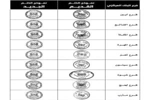 البنك المركزي اليمني يعلن عن هوية الأختام الجديدة لفروعه(صور)