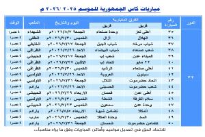 إجراء قرعة دور الـ32 لكأس الجمهورية واعتماد برنامج المباريات