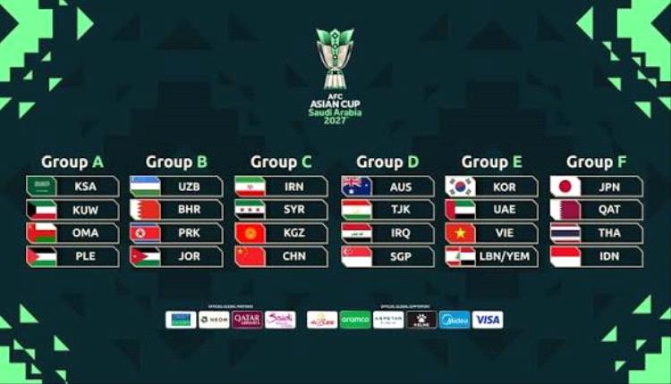قرعة كأس آسيا 2027 تفتح باب المنافسة القارية وتضع اليمن على أعتاب التأهل للمجموعة الخامسة