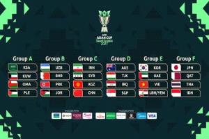 قرعة كأس آسيا 2027 تفتح باب المنافسة القارية وتضع اليمن على أعتاب التأهل للمجموعة الخامسة