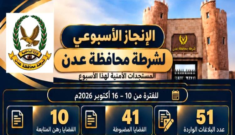 أمن العاصمة عدن يضبط 55 متهما وتحقق 41 قضية جنائية خلال أسبوع