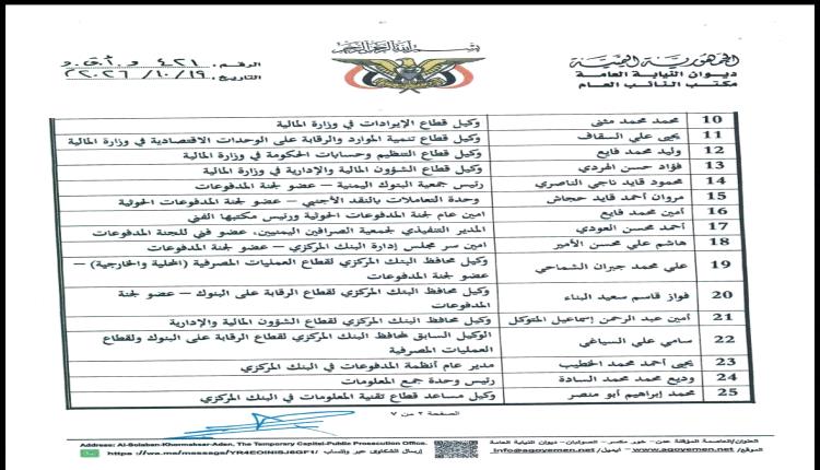 البنك المركزي اليمني يوجه بتجميد أموال 135 شخصا وكيانا[الأسماء والوثائق]