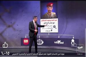 كيف أصبح أبوعلي الحاكم مالك حصص وأسهم في «بترومسيلة» والحاكم الآمر فيها؟!