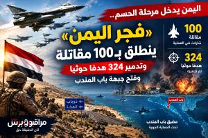 100 مقاتلة تضرب 324 هدفًا حوثيا في اليمن وقوات العمالقة تفتح الطريق نحو باب المندب
