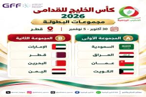 الاعلان عن القائمة الأولية للمنتخب اليمني المشارك في كأس الخليج للقدامى