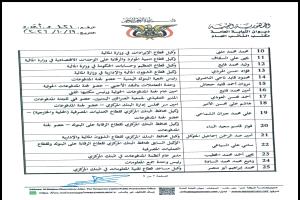 البنك المركزي اليمني يوجه بتجميد أموال 135 شخصا وكيانا[الأسماء والوثائق]