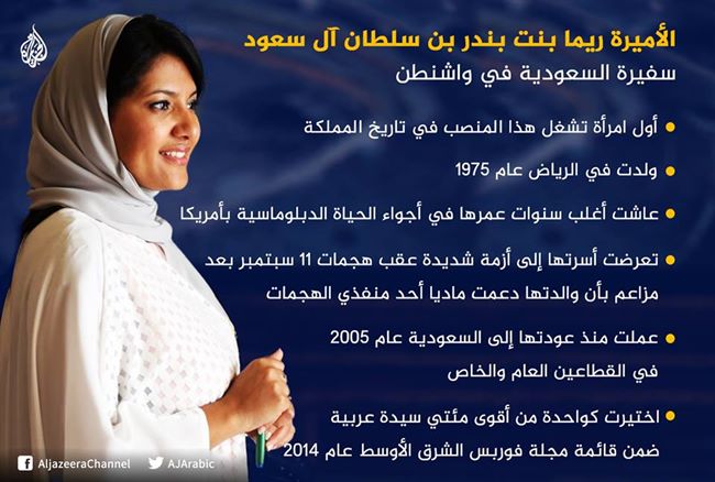السيرة الذاتية لأول سفيرة للسعودية في تاريخ المملكة العربية السعودية
